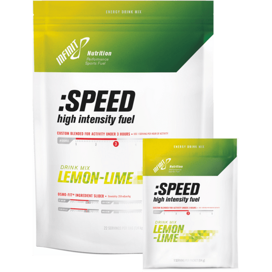 INFINIT :SPEED XMiles