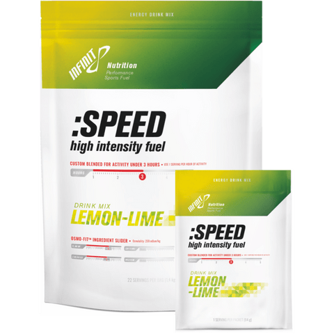 INFINIT :SPEED XMiles