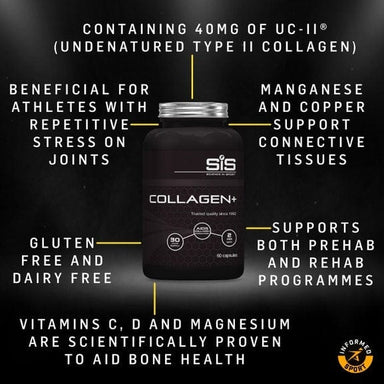 SiS Supplement Tub (60 Capsules) Collagen+ XMiles