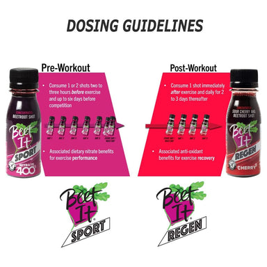 Beet IT Supplement Beet IT Nitrate 400 Concentrated Beetroot Shot XMiles